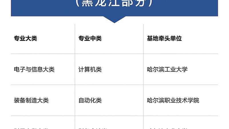 研究生培训网课效果好不好